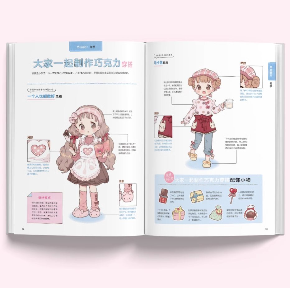 How to ปลุกความเป็นหมีในตัวคุณ : คู่มือวาดสาวน้อยโลลิสุดน่ารักค่ะ