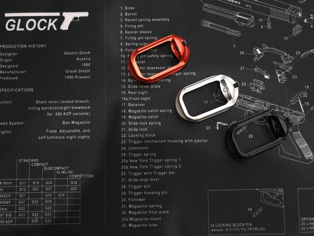 บ่อแม็ก งาน CNC Glock Gen 3/4/5 (3 สี) รุ่น Pro Magwell