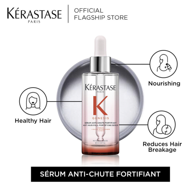 Kerastase Genesis Anti Chute Fortifiant Anti Hair Fall Serum 90 ml เซรั่ม ป้องกัน ผมร่วง ผมอ่อนแอ