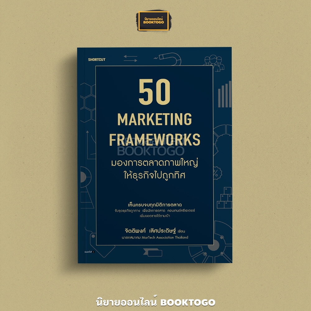 (พร้อมส่ง) 50 Marketing Framework มองการตลาดภาพใหญ่ให้ธุรกิจไปถูกทิศ จิตติพงศ์ เลิศประดิษฐ์ Shortcut