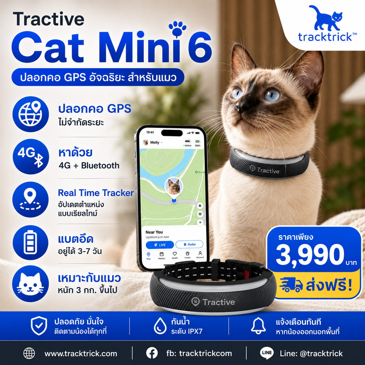 Tractive Cat Mini