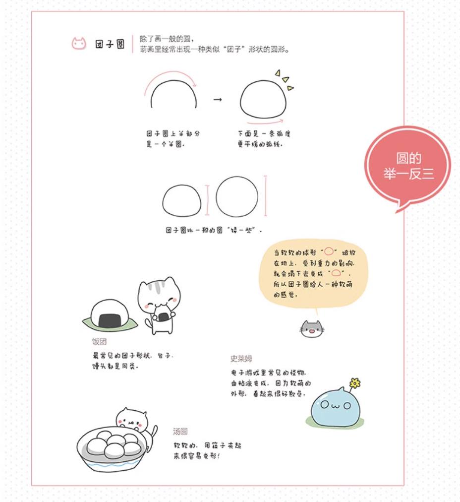 หนังสือสอนวาดมีมน่ารักๆง่ายๆด้วยมือ แต่สุดท้ายกลายเป็นคาแรกเตอร์เงินล้าน!!