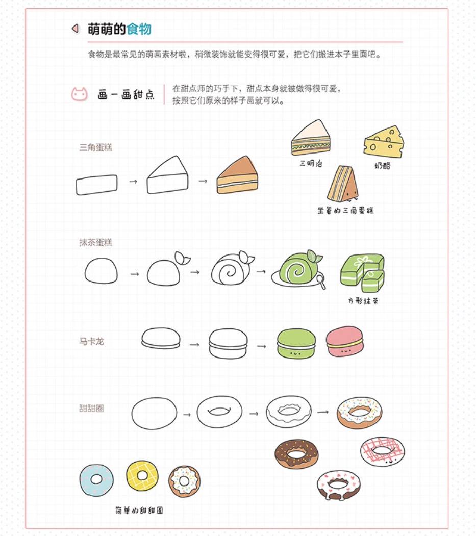 หนังสือสอนวาดมีมน่ารักๆง่ายๆด้วยมือ แต่สุดท้ายกลายเป็นคาแรกเตอร์เงินล้าน!!