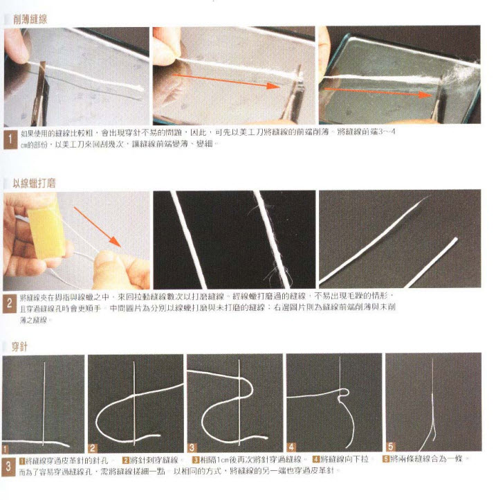 ด้ายเทียนนอก แบบเส้นเกลียวกลม ขนาด 0.8 มิล แบบญี่ปุ่น