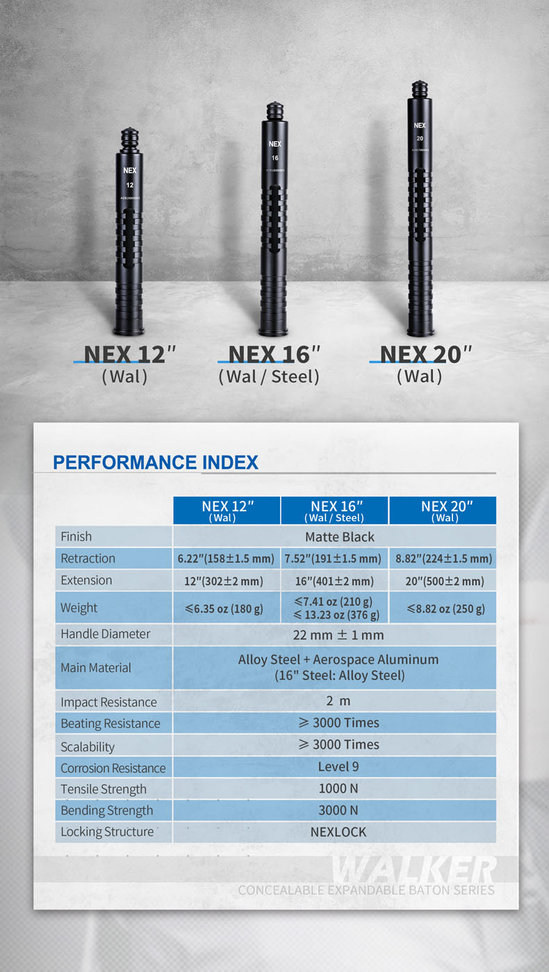 ดิ้วกดตูด NEX WALKER (12" 16" 20") Wal ของแท้