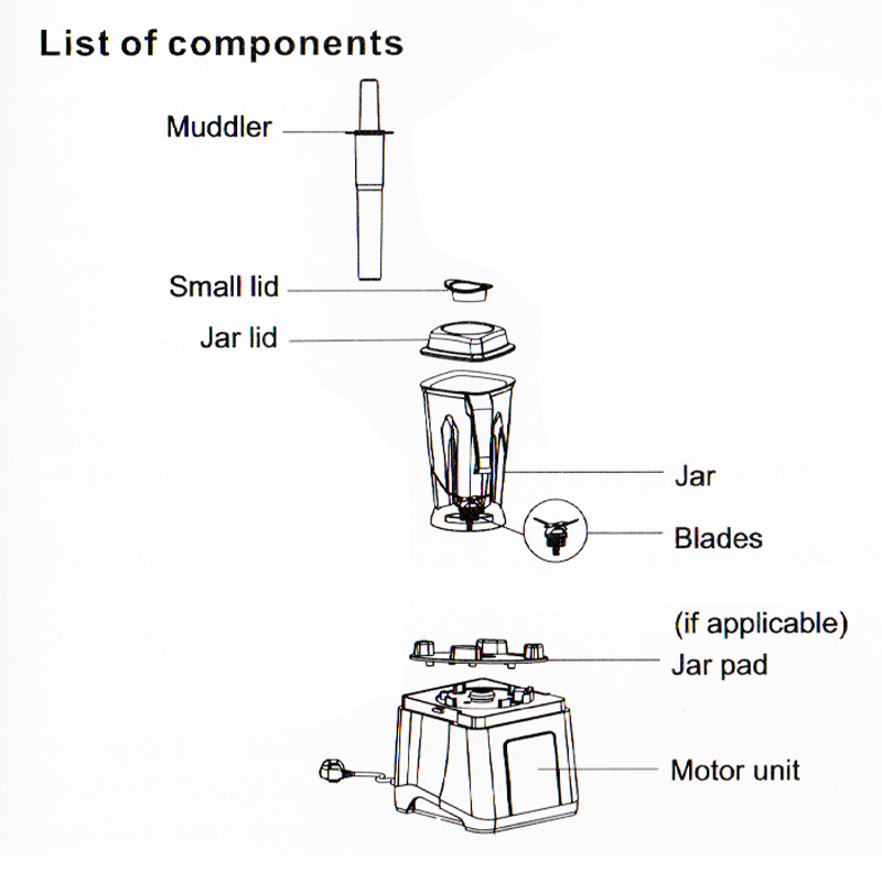 เครื่องปั่น IMIX 1800W-โถ 2 ลิตร-ฟังก์ชั่นTIMER FUNCTION-VARIABLE SPEED แบบโถกลม รหัส 1602-300 (รับประกันเฉพาะส่วนมอเตอร์ 1ปี )