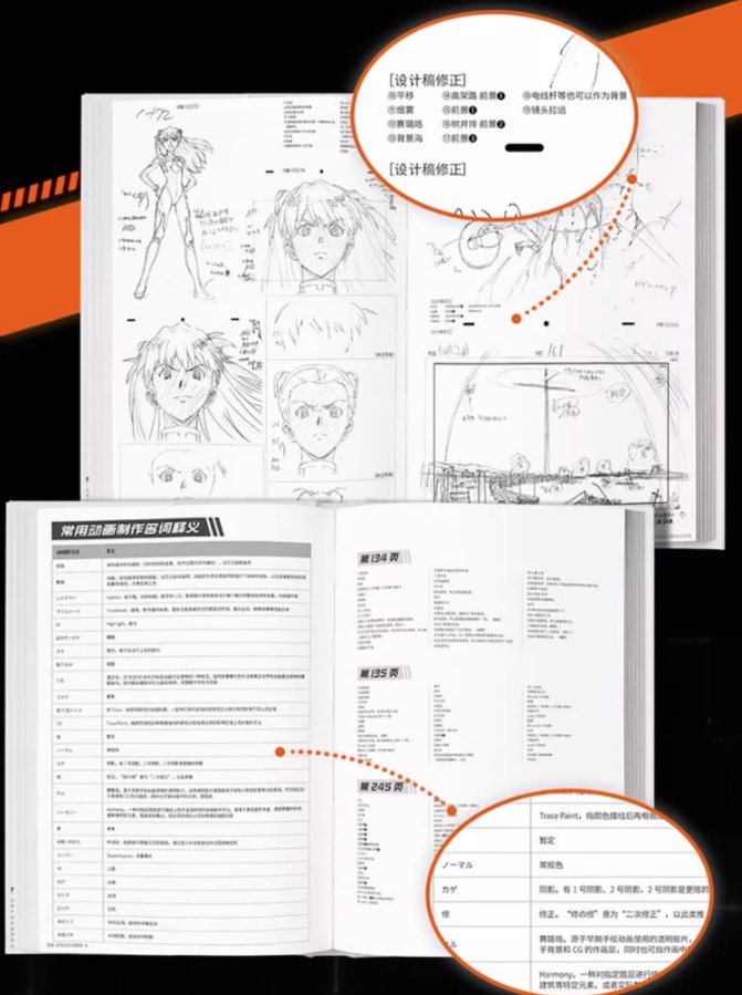 Groundwork of Evangelion ภาคมูฟวี่ ภาค1 และ ภาค 2