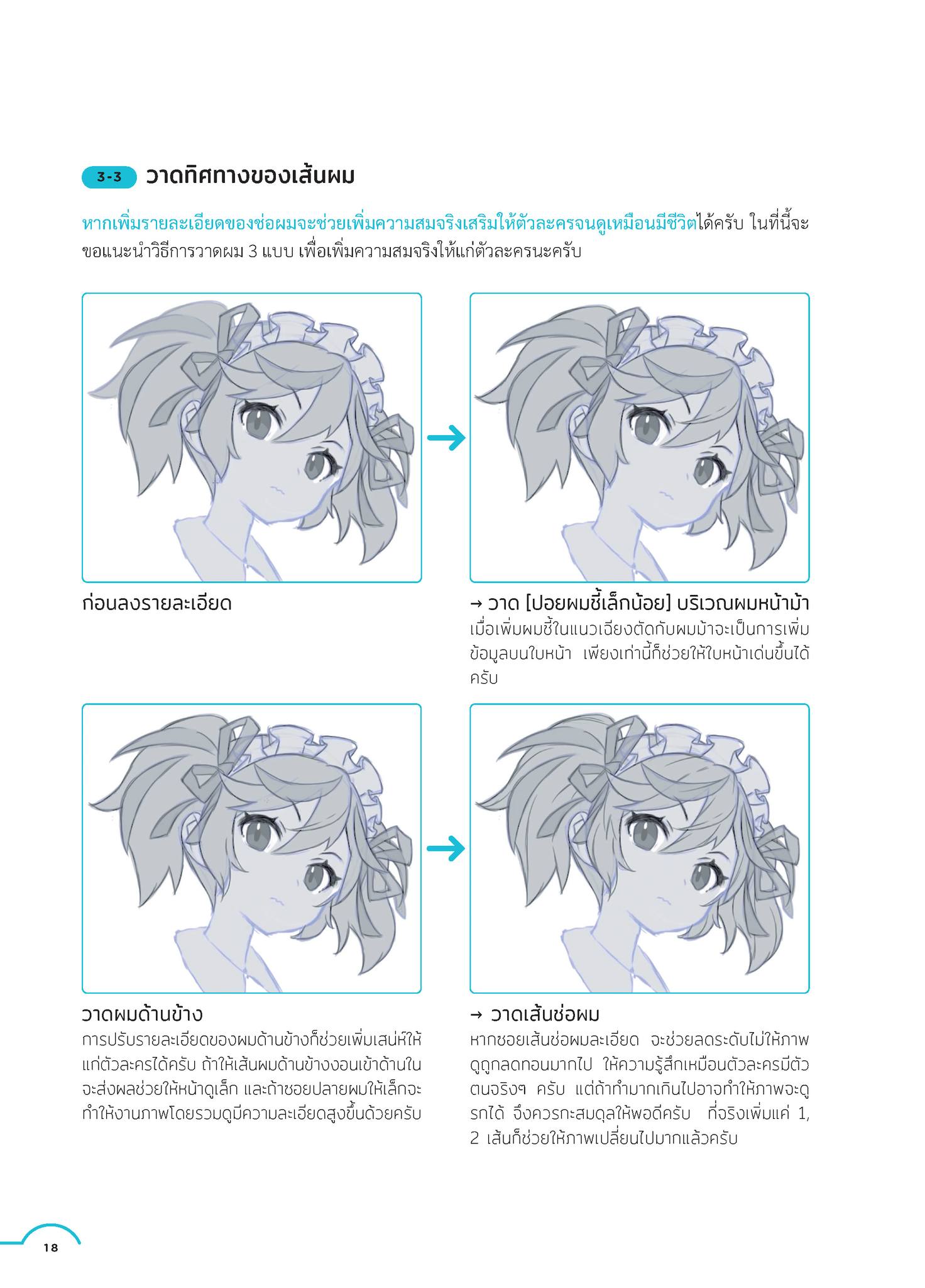 หนังสือฮาวทู ซุปเปอร์เทคนิกการวาดคาแรกเตอร์ (ภาษาไทย)