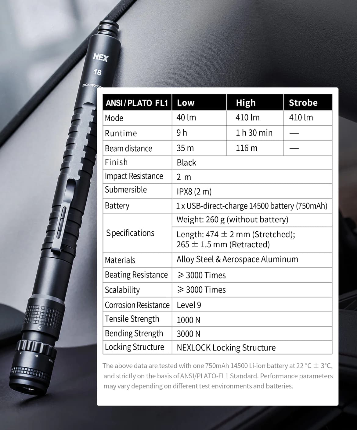 ดิ้วกดตูด NEX WALKER Flashlight (15" 18") Wal ของแท้