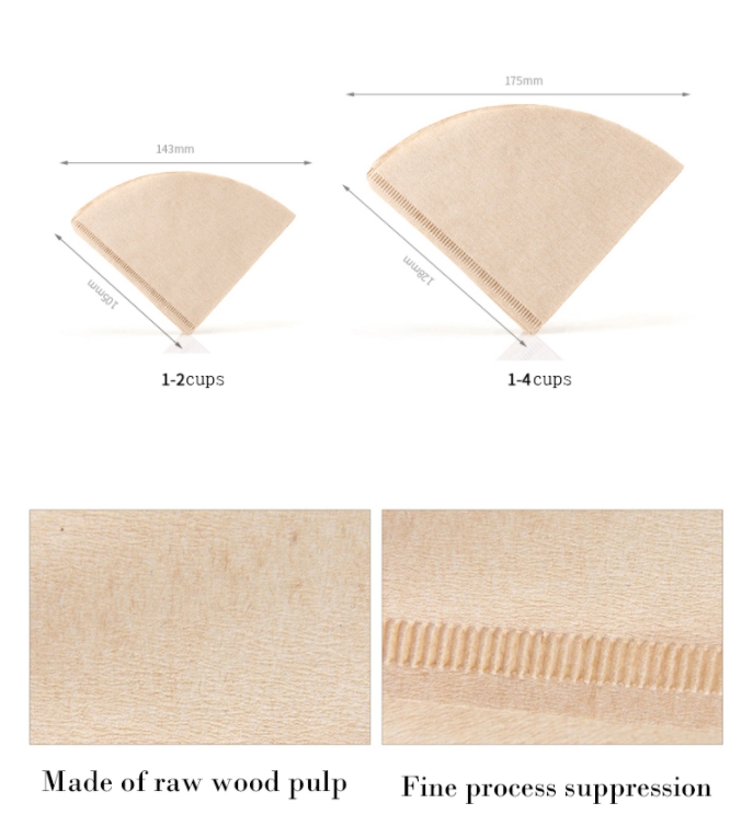 กระดาษกรองกาแฟ Koonan ทรงกรวย กระดาษกรองสีน้ำตาล 1-4 ถ้วย 1610-557 (KN-0040V)