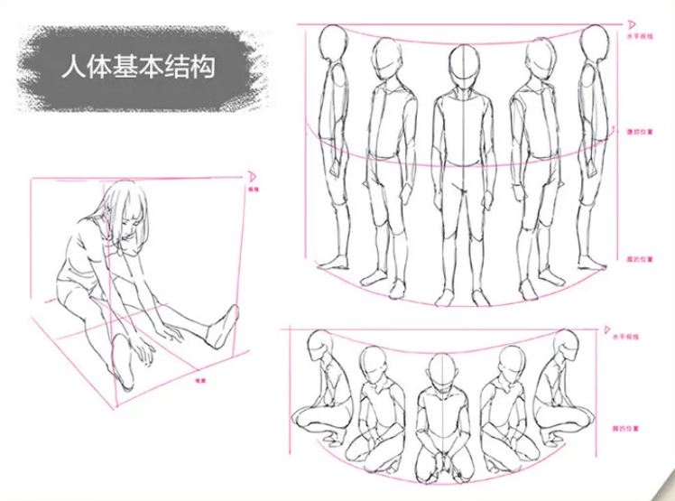 เทคนิกวาดไดนามิกคนขั้นเทพ! เขียนโดนอนิเมเตอร์ญี่ปุ่นจัดมาเองค่าาา