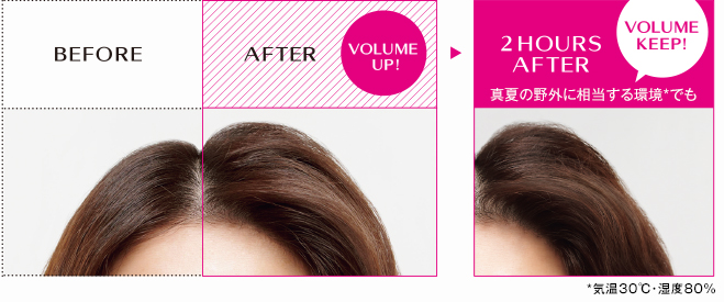 SHISEIDO STAGE WORKS POWDER SHAKE 150ml ผลิตภัณฑ์จัดแต่งทรงผมชิเซโด้ พาวเดอร์ เชค