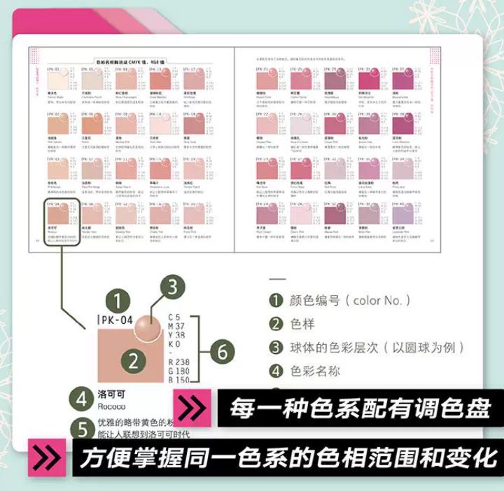 "พลังแห่งการจับคู่สี" หนังสือขายดีด้านการจับคู่สีของผู้เชี่ยวชาญญี่ปุ่น