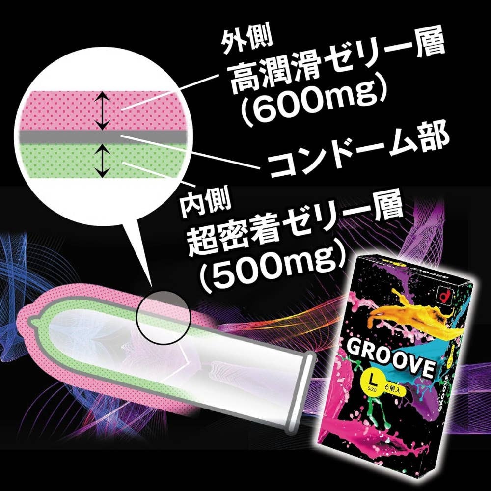 ถุงยางอนามัย Okamoto GROOVE L Size ถุงยางอนามัย โอกาโมโต้ กรู๊ฟ ขนาด 54-56 มม. ใช้เจลหล่อลื่นสองแบบ 1 กล่อง บรรจุ 6 ชิ้น