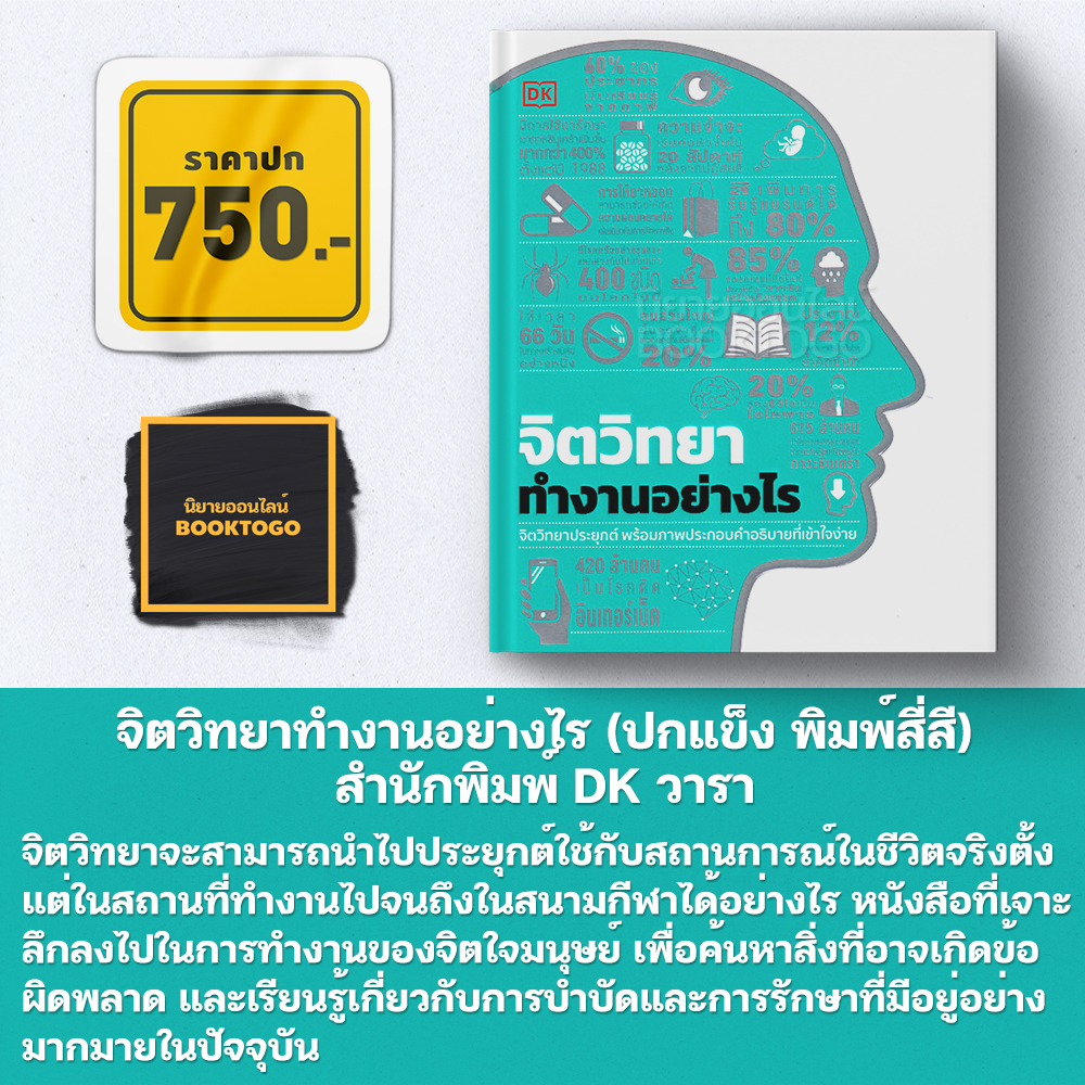(พร้อมส่ง) หนังสือชุด How it works วิทยาศาสตร์ทำงานอย่างไร (ปกแข็ง พิมพ์สี่สี) วารา สำนักพิมพ์ DK