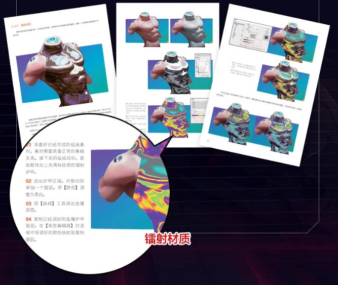 เทคนิกลงสีเทพด้วยแสงเงาแอดวานซ์