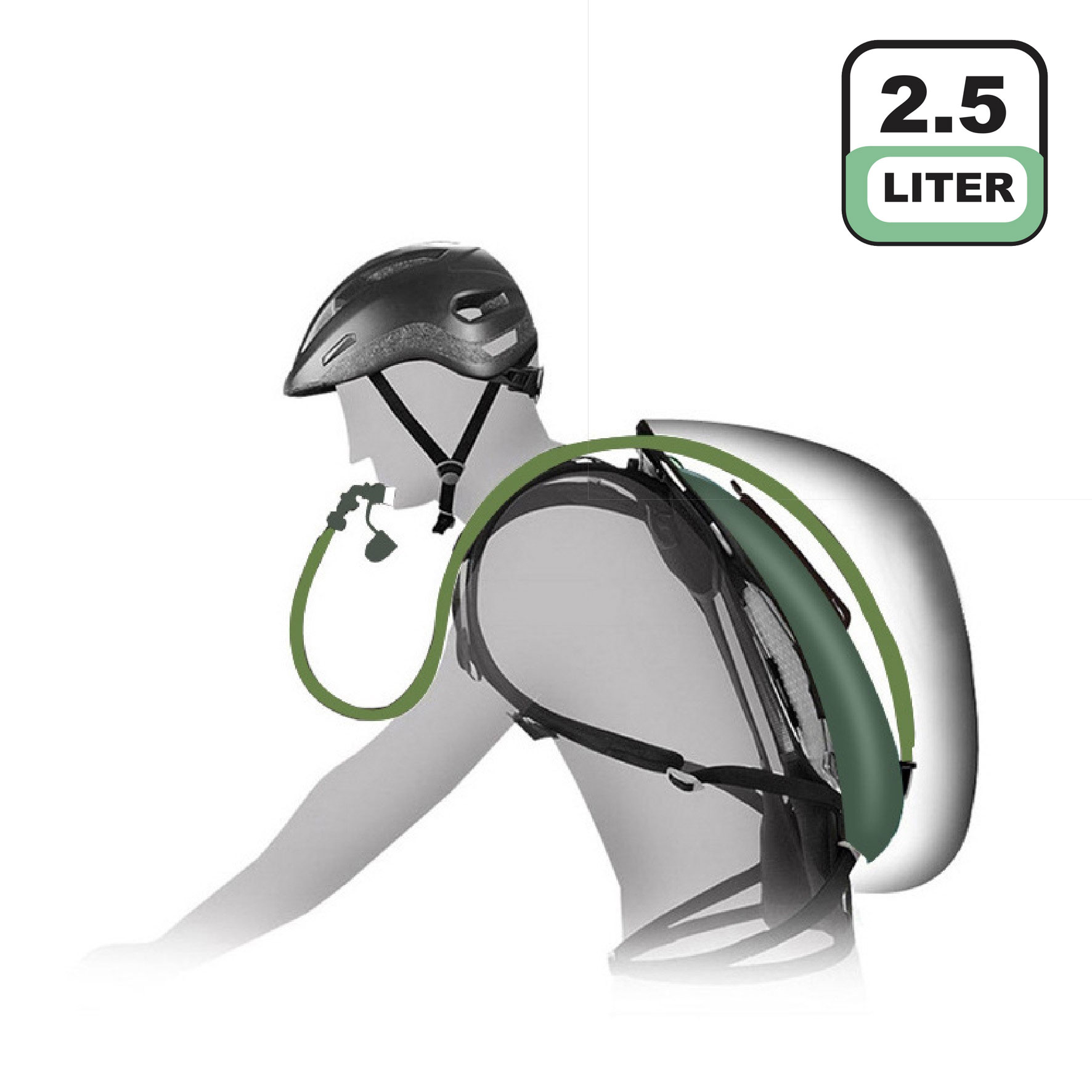 ถุงน้ำ 2.5 ลิตร (ขนาด 17x40 ซม.)