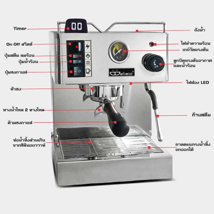 เครื่องชงกาแฟ 1 หัวกรุ๊ป Delisio 1050W. 1614-135