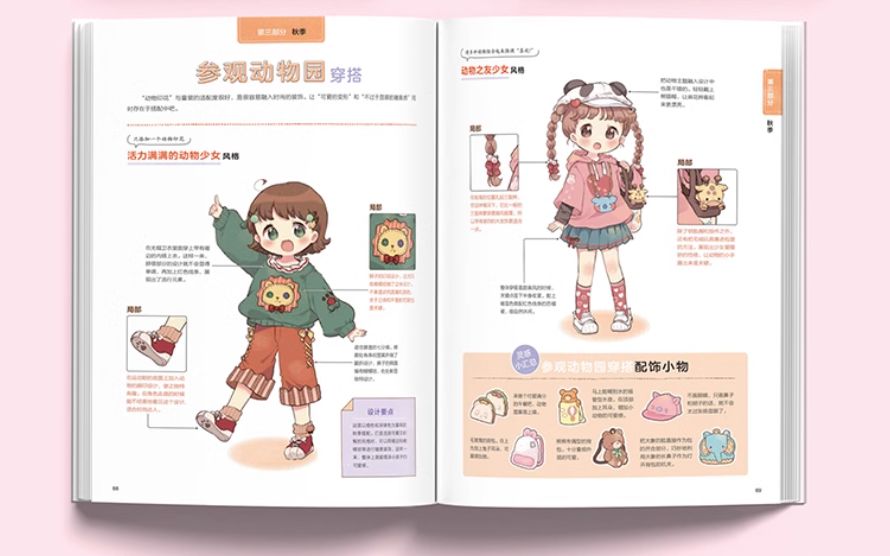 How to ปลุกความเป็นหมีในตัวคุณ : คู่มือวาดสาวน้อยโลลิสุดน่ารักค่ะ