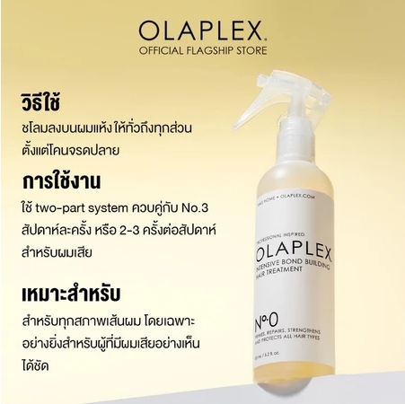 OLAPLEX No.0 Intensive Bond Building Hair Treatment 155 ml. นัมเบอร์ 0 อินเท็นซีฟ บอนด์ บิลดิ่ง แฮร์ ทรีทเม้นต์ ซ่อมแซมเส้นผมอย่างล้ำลึกเพิ่มความแข็งแรงและปกป้องความสมบูรณ์ของเส้นผม
