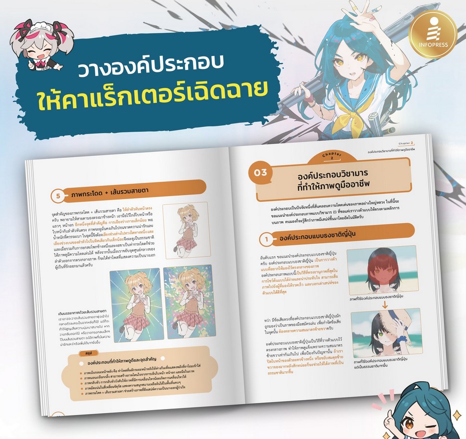 หนังสือฮาวทู ซุปเปอร์เทคนิกการวาดคาแรกเตอร์ (ภาษาไทย)
