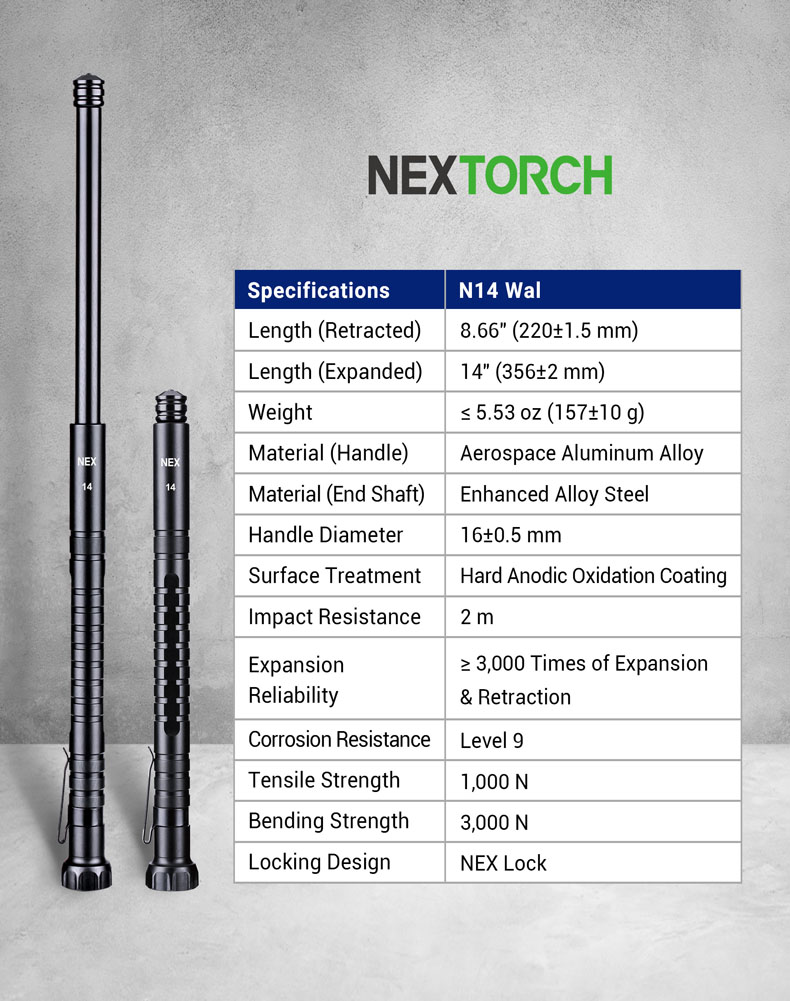 ดิ้วกดตูด NEX WALKER 2 ท่อน (14") Wal ของแท้