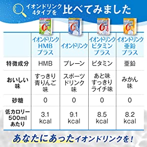 Fine Ion Drink Sports drink flavor เครื่องดื่มเกลือแร่ ไอออนวิตามินพลัสรสสปอร์ตดริ๊งเกลือแร่ ชนิดผงผสมน้ำ1กล่อง 33ห่อ