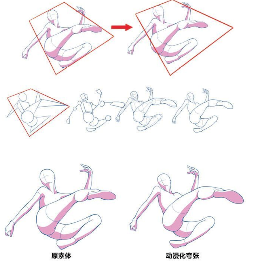 แอ๊กชั่นแบบไหนเล่าจะโดนใจเท่าเรฟจากคนจริง!!