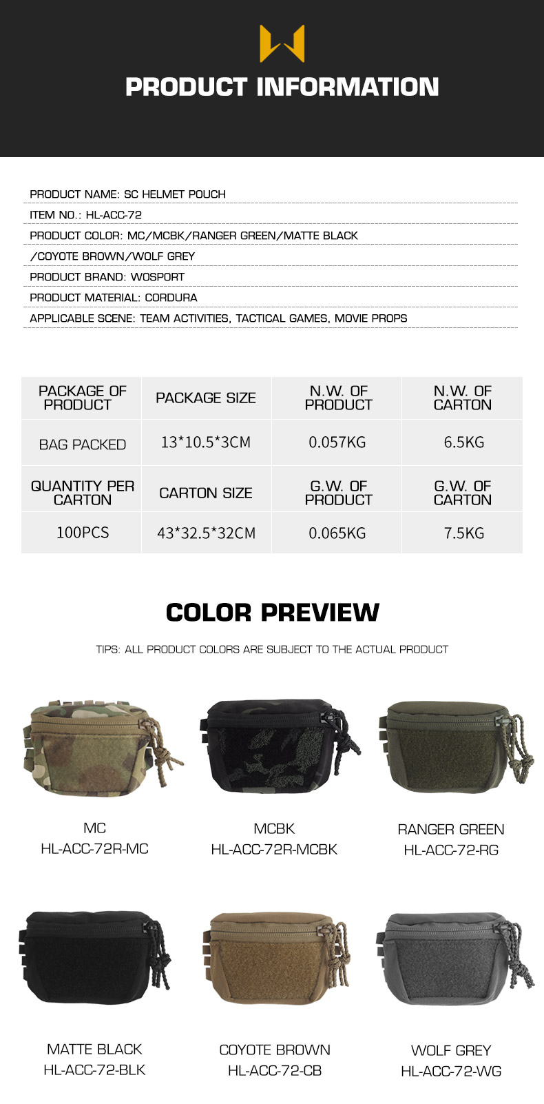 กระเป๋าติดหมวก Wosport