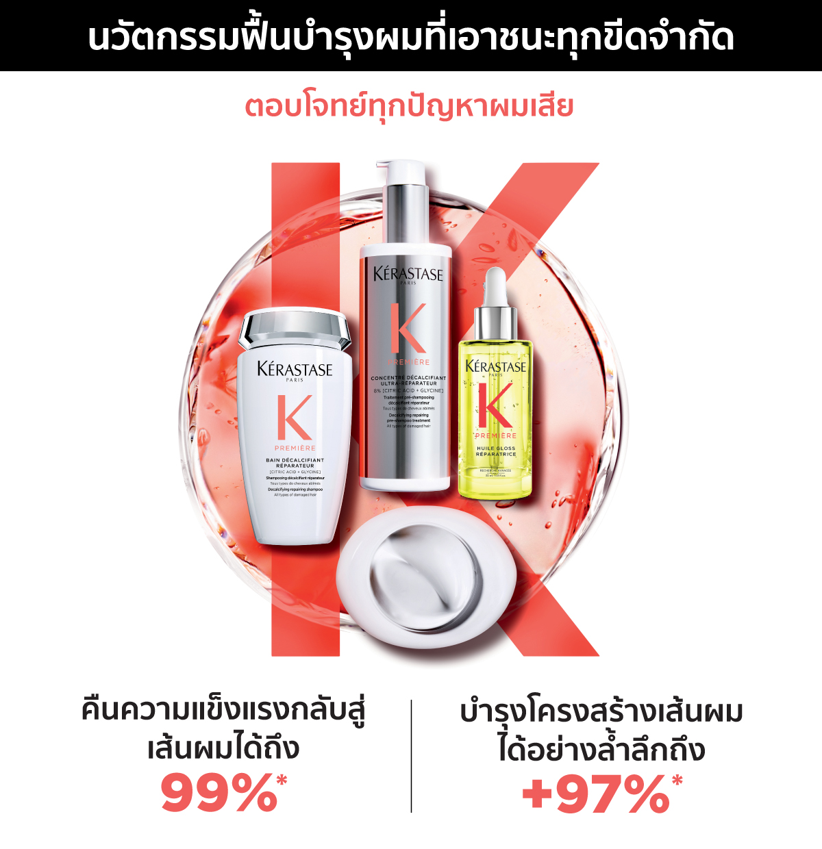 KERASTASE PREMIERES BAIN DECALCIFIANT REPARATEUR SHAMPOO 250ML แชมพูสำหรับปัญหาผมเสียทุกประเภท บำรุงล้ำลึก พร้อมเชื่อมแกนเคราติน คืนความแข็งแรงกลับสู่เส้นผมถึง 99% 250มล.