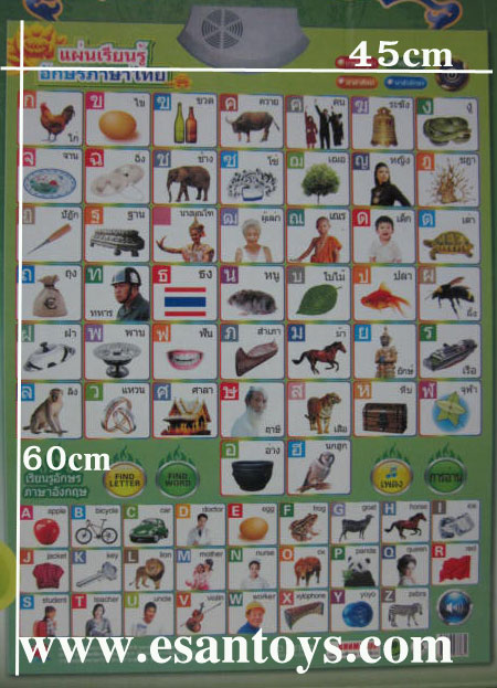 แผ่นเรียนรู้ไทย-อังกฤษ