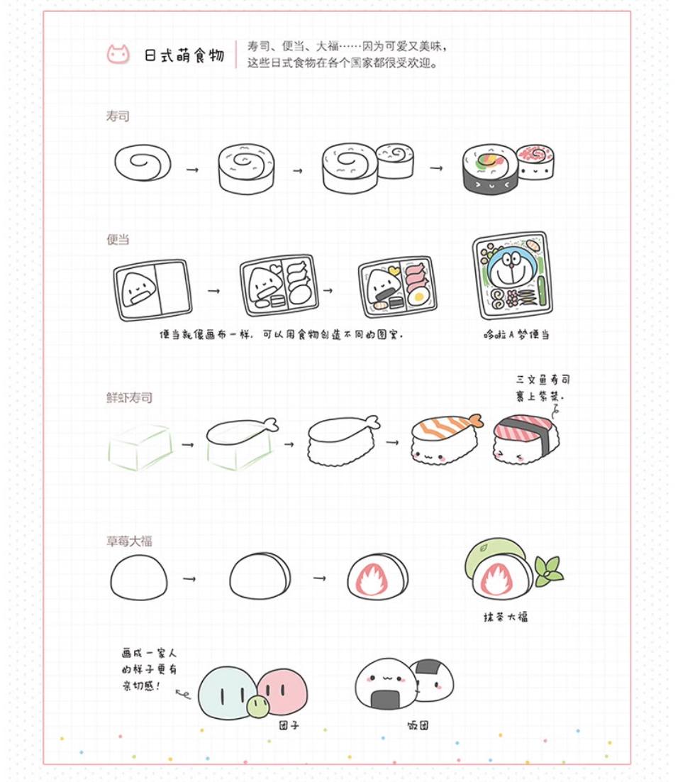 หนังสือสอนวาดมีมน่ารักๆง่ายๆด้วยมือ แต่สุดท้ายกลายเป็นคาแรกเตอร์เงินล้าน!!