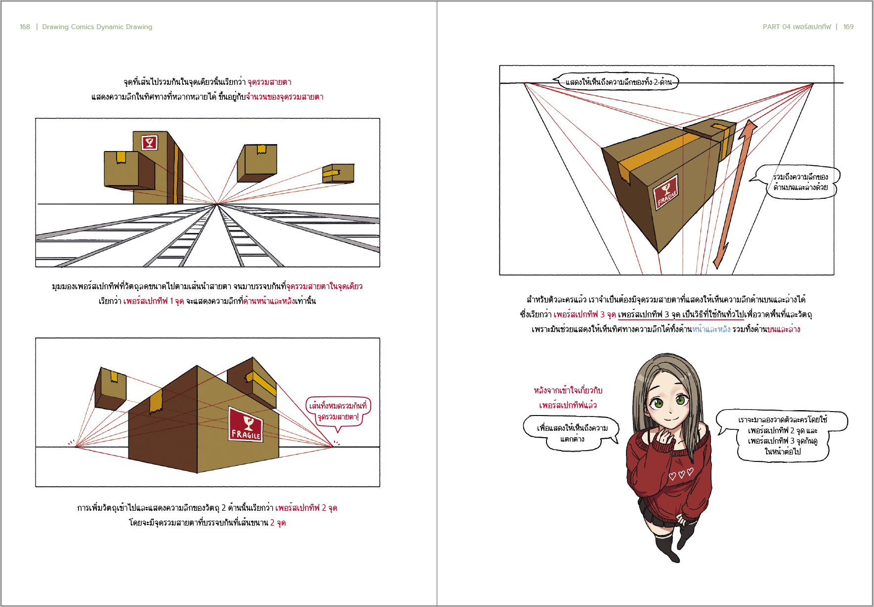 Dynamic Drawing โดย อ.ไรโนทูน่า ภาษาไทยค่ะ