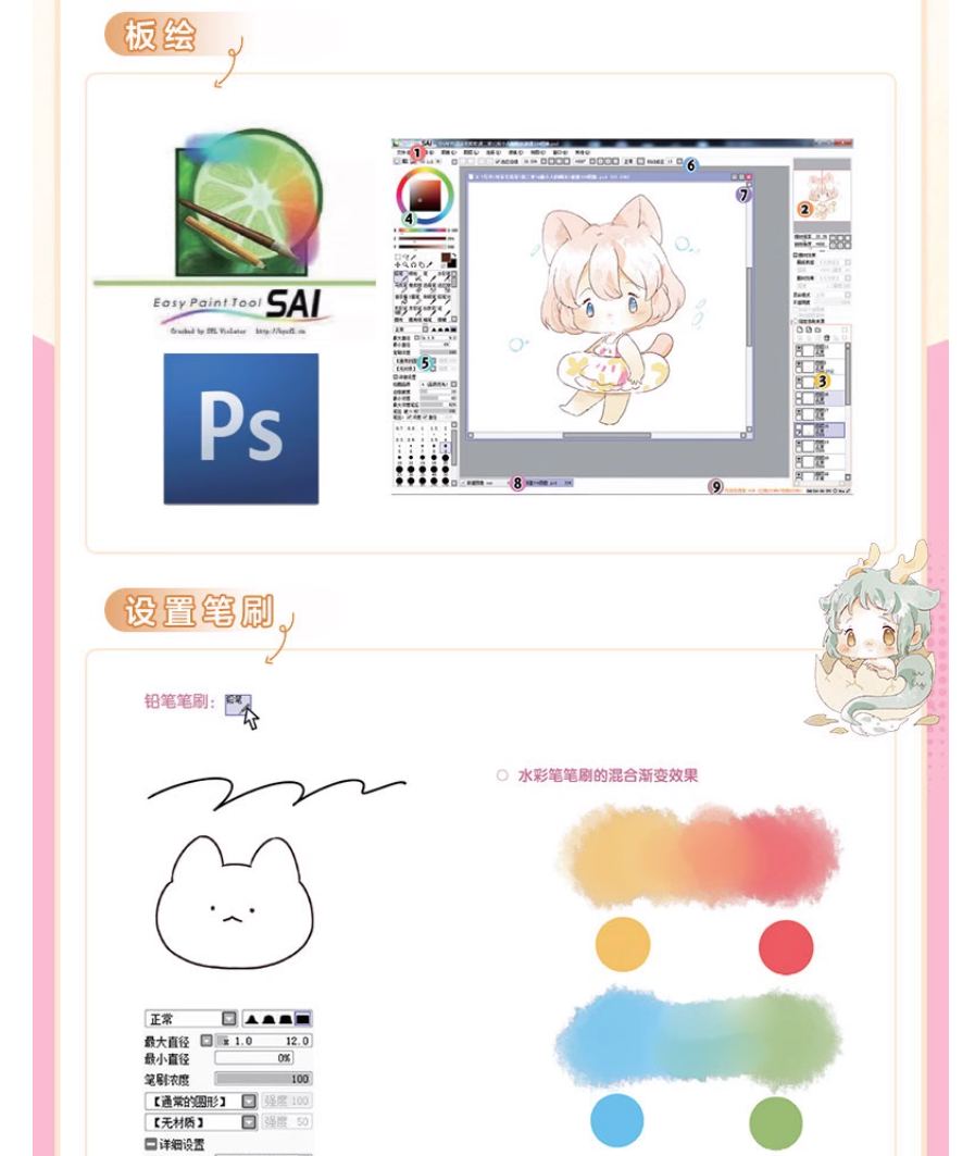 "อยู่ๆพวกหนูก็กลายเป็นมนุษย์" : คู่มือวาดจิบิมิมิที่แปลงร่างจากสัตว์สุดน่ารัก