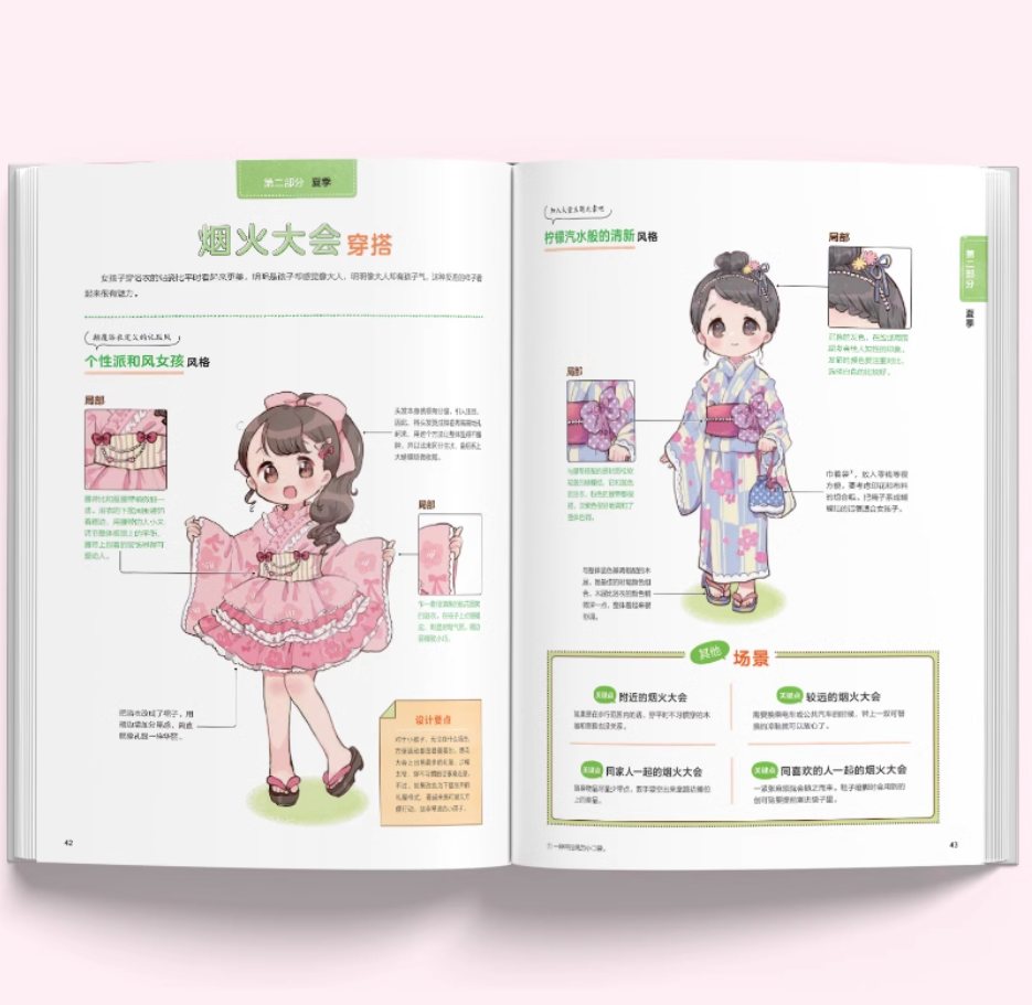 How to ปลุกความเป็นหมีในตัวคุณ : คู่มือวาดสาวน้อยโลลิสุดน่ารักค่ะ