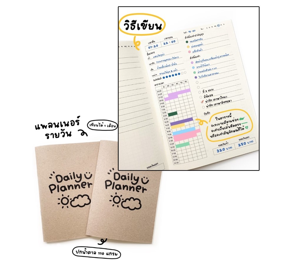 Pomodoro set ชุดเซ็ตเพิ่มประสิทธิภาพการทำงาน1000เปอร์เซ็น