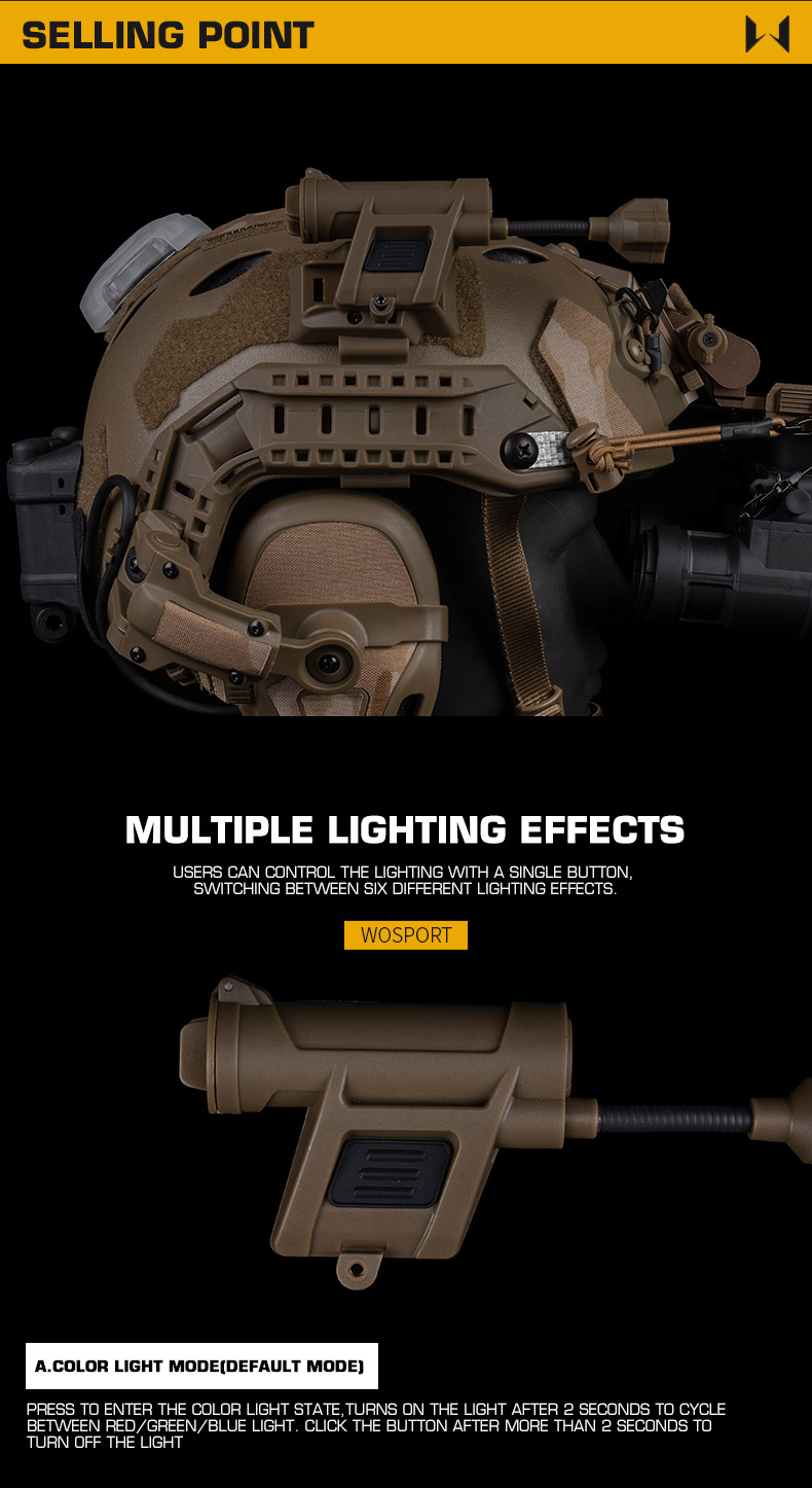 ไฟฉายติดหมวก MPLS Charge 4.0