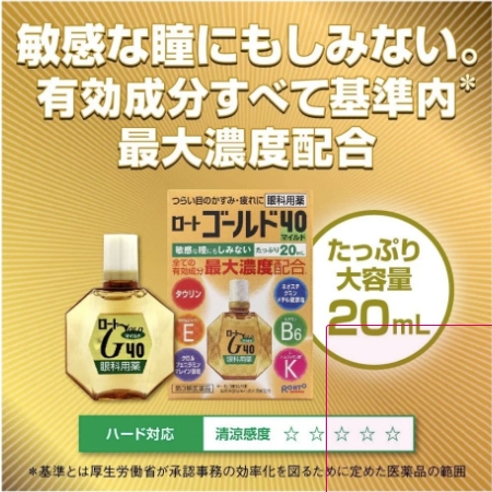 Rohto Gold 40 วิตามินหยอดตาสูตรรวมวิตามินเข้มข้น ความเย็นระดับ 0 (สูตรไม่มีความเย็น) ขนาด 20มล กล่องเขียว