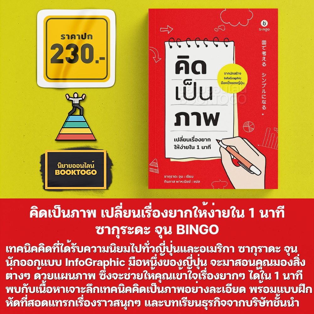(พร้อมส่ง) คิดเป็นภาพ เปลี่ยนเรื่องยากให้ง่ายใน 1 นาที ซากุระดะ จุน BINGO