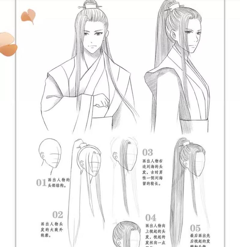 หน้าชุดผม สไตล์จีนโบราณ วาดกันยังไงนะ?