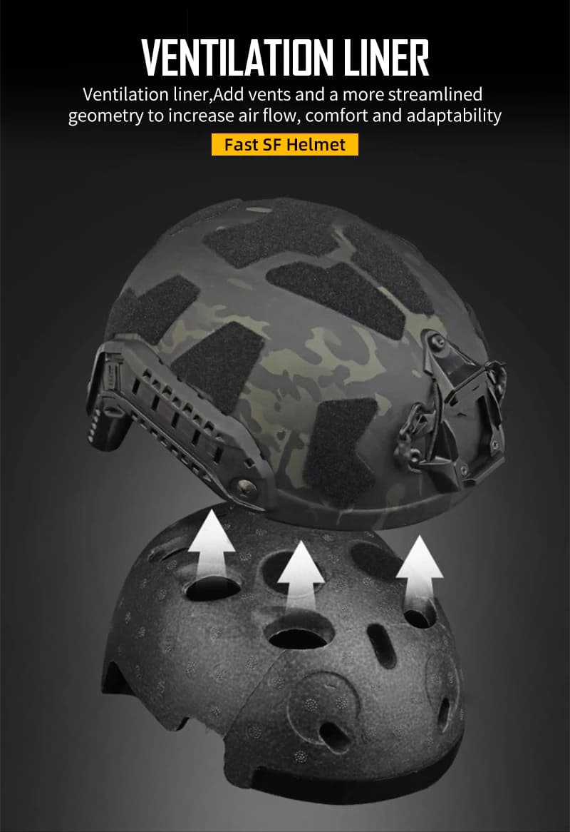 หมวก FAST SF SUPER HIGH CUT รุ่นปรับขนาดได้