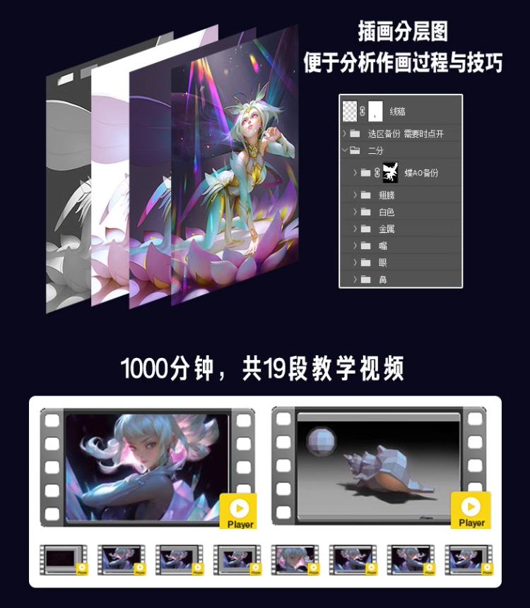 เทคนิกลงสีเทพด้วยแสงเงาแอดวานซ์