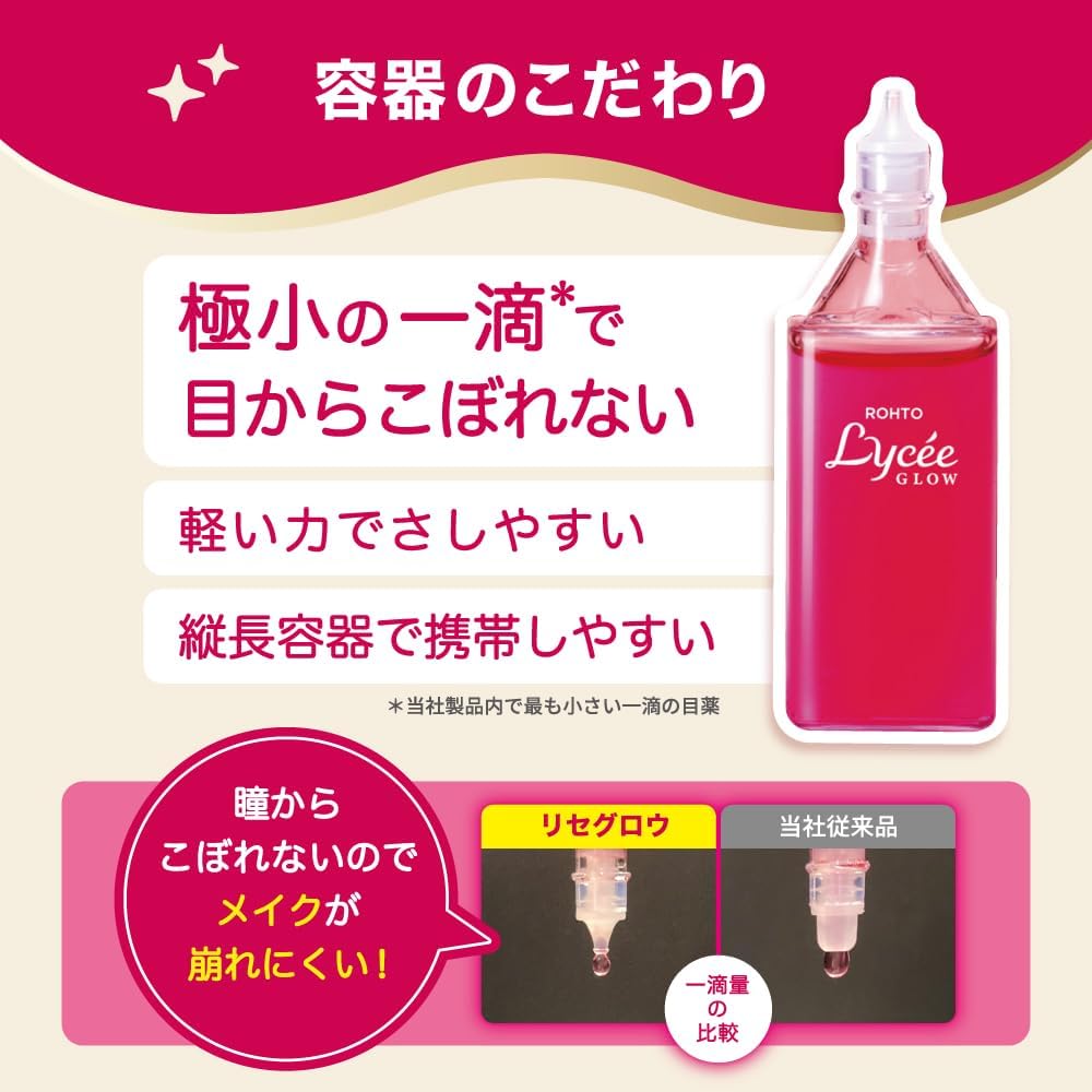 Rohto Lycee Glow 8ml โรโตะ สำหรับดวงตาที่เหนื่อยล้าเนื่องจากความแห้งกร้าน ความเย็น 2 สามารถใข้กับคอนแทคเลนส์