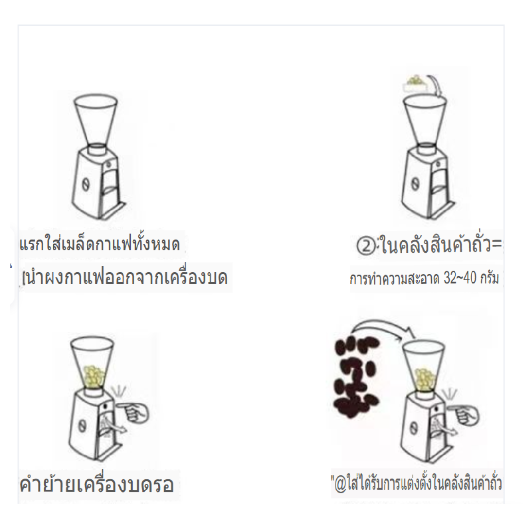 เม็ดทำความสะอาดเครื่องบดกาแฟ URNEX 430 กรัม 1610-476