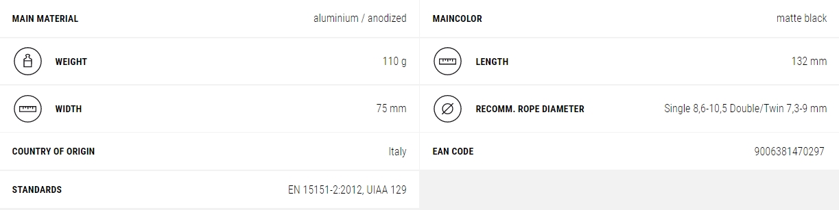 Figure 8 Traditional