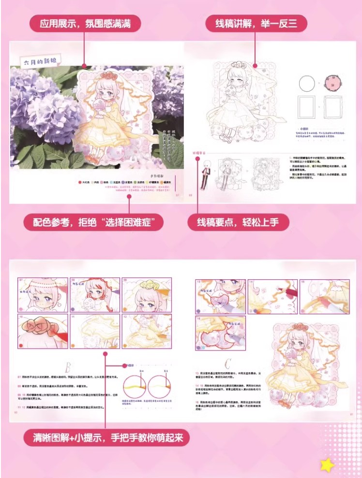 สอนวาดจิบิ Sweet Girls