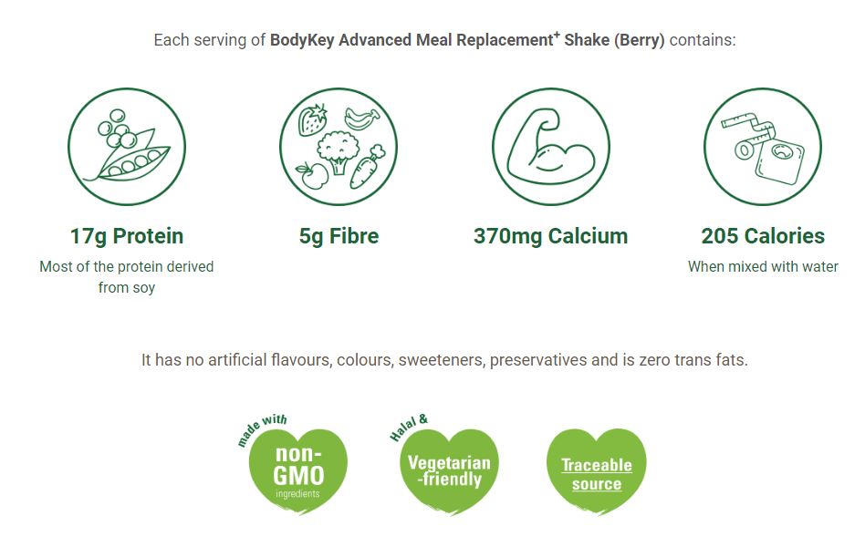 BodyKey by Nutrilite Meal Replacement Shake (Berry) บอดี้คีย์ รสเบอร์รี่ อาหารเสริมลดน้ำหนัก ด้วยวิธีทดแทนมื้ออาหาร