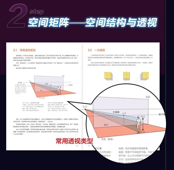 เทคนิกลงสีเทพด้วยแสงเงาแอดวานซ์