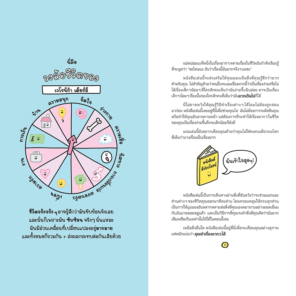 (พร้อมส่ง) อย่า อยู่ อย่าง ยาก How to do hard things Veronica Dearly Bloom