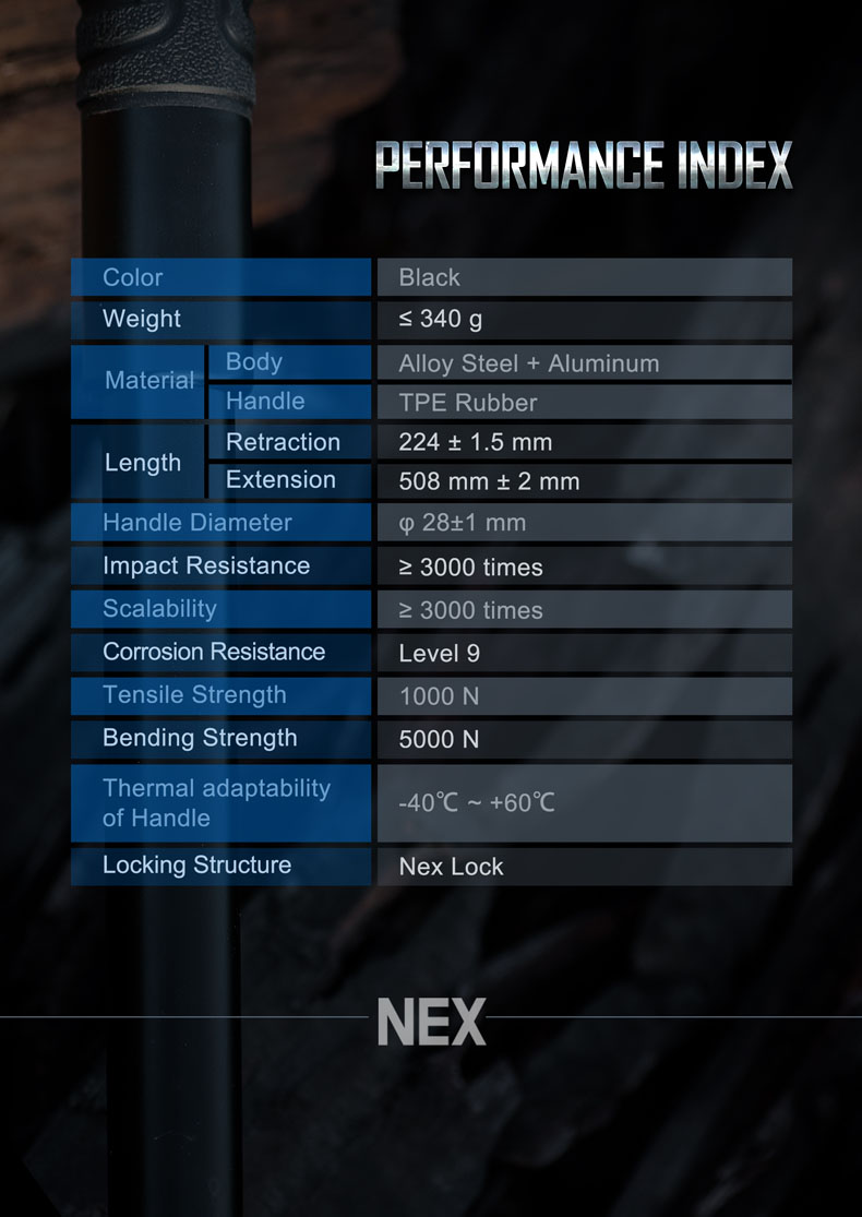 ดิ้วกดตูด NEX QUICKER (17" 21" 23" 28" 39") ของแท้